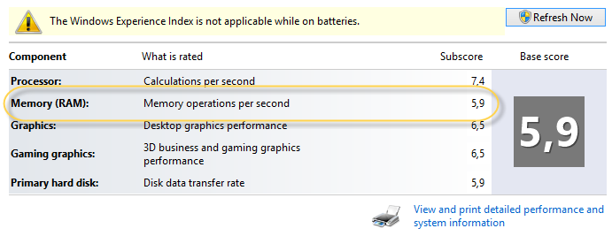 Windows Experience Index before memory upgrade