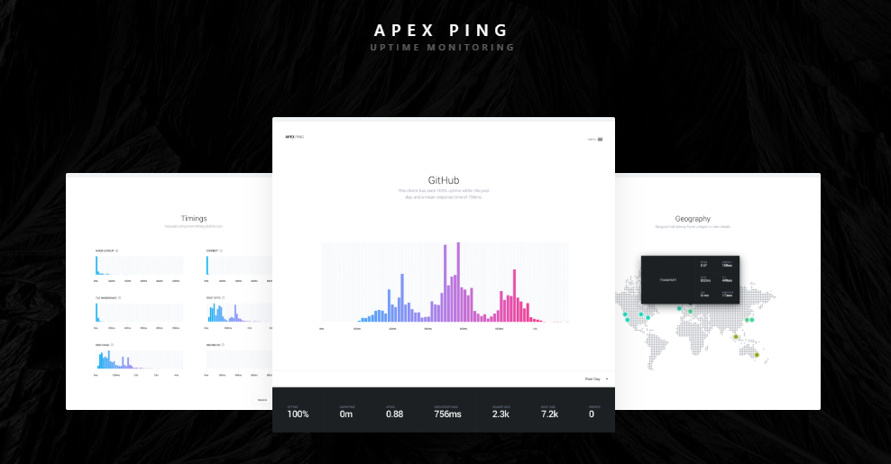 Apex Ping Homepage 