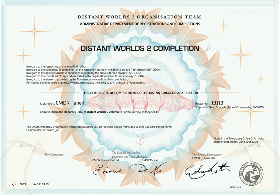 Distant Worlds 2 Completion Certificate